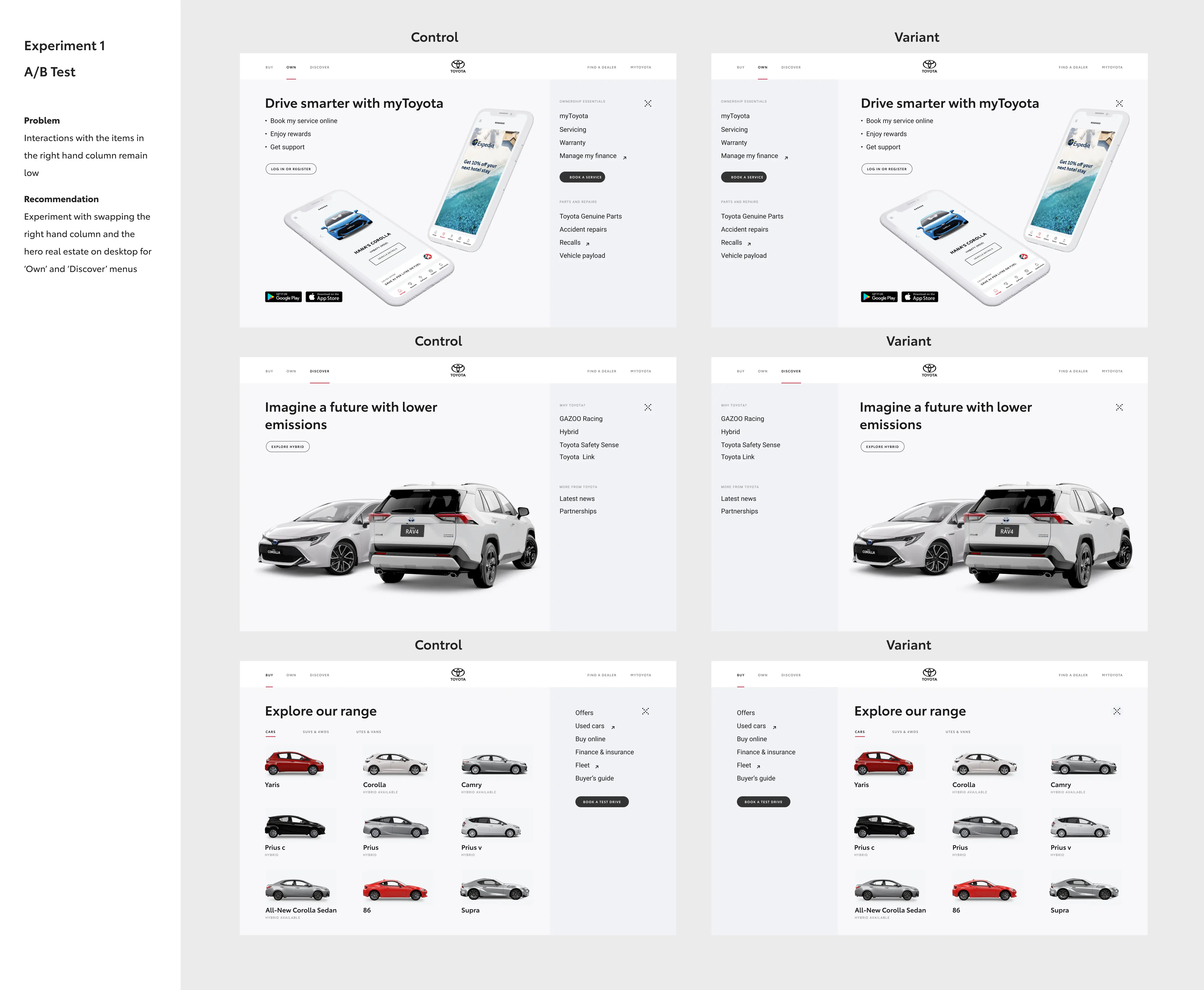 A/B test results showing navigation interaction uplift